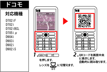 ｑｒガイド 操作方法 ｎｔｔドコモ ｄシリーズ ２
